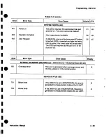 Preview for 78 page of Tektronix DM 511 Instruction Manual