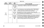 Preview for 76 page of Tektronix DM44 Instruction Manual