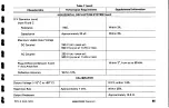 Preview for 95 page of Tektronix DM44 Instruction Manual