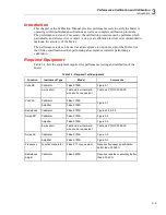 Предварительный просмотр 35 страницы Tektronix DMM4020 Technical Reference Manual