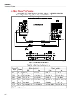 Предварительный просмотр 38 страницы Tektronix DMM4020 Technical Reference Manual