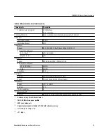 Preview for 5 page of Tektronix DMM830 Manual