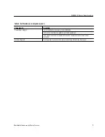 Preview for 7 page of Tektronix DMM830 Manual