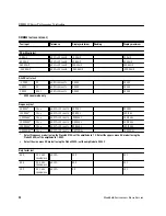 Preview for 24 page of Tektronix DMM830 Manual