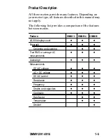 Preview for 9 page of Tektronix DMM912 Instructions For Use Manual