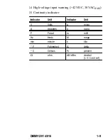 Preview for 13 page of Tektronix DMM912 Instructions For Use Manual