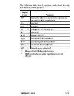 Preview for 19 page of Tektronix DMM912 Instructions For Use Manual