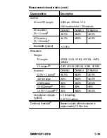 Preview for 43 page of Tektronix DMM912 Instructions For Use Manual