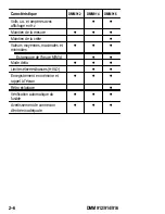 Preview for 60 page of Tektronix DMM912 Instructions For Use Manual