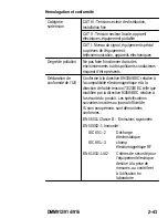 Preview for 97 page of Tektronix DMM912 Instructions For Use Manual