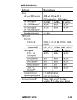 Preview for 143 page of Tektronix DMM912 Instructions For Use Manual