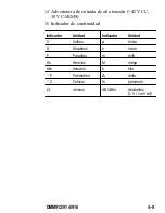 Preview for 163 page of Tektronix DMM912 Instructions For Use Manual