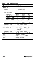 Preview for 192 page of Tektronix DMM912 Instructions For Use Manual