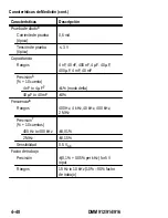 Preview for 194 page of Tektronix DMM912 Instructions For Use Manual