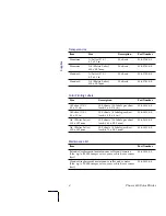 Preview for 13 page of Tektronix DocuPrint 850 User Manual