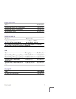 Preview for 14 page of Tektronix DocuPrint 850 User Manual