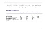 Preview for 28 page of Tektronix DPO2000 Series Instruction Manual