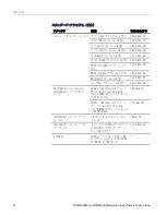 Preview for 40 page of Tektronix DPO2000B Series Installation And Safety Instructions