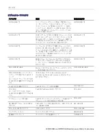 Preview for 42 page of Tektronix DPO2000B Series Installation And Safety Instructions