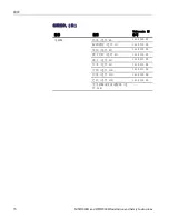 Preview for 76 page of Tektronix DPO2000B Series Installation And Safety Instructions