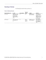 Preview for 9 page of Tektronix DPO2002B Instructions Manual