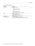 Preview for 17 page of Tektronix DPO2012 Technical Reference