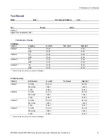 Preview for 21 page of Tektronix DPO2012 Technical Reference