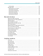 Preview for 11 page of Tektronix DPO2304SX Printable Help