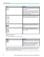 Preview for 112 page of Tektronix DPO2304SX Printable Help