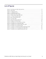 Preview for 7 page of Tektronix DPO3000 Series Service Manual