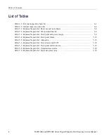 Preview for 8 page of Tektronix DPO3000 Series Service Manual