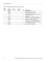 Предварительный просмотр 62 страницы Tektronix DPO3000 Series Service Manual