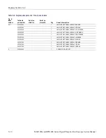 Preview for 68 page of Tektronix DPO3000 Series Service Manual