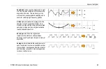 Preview for 105 page of Tektronix DPO3000 Series User Manual