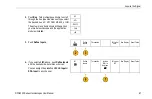 Preview for 113 page of Tektronix DPO3000 Series User Manual