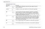 Preview for 176 page of Tektronix DPO3000 Series User Manual