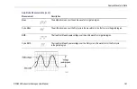 Предварительный просмотр 177 страницы Tektronix DPO3000 Series User Manual