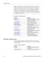 Preview for 36 page of Tektronix DPO4000 Series Programmer'S Manual