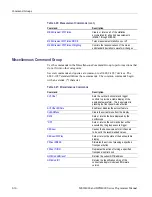 Preview for 44 page of Tektronix DPO4000 Series Programmer'S Manual