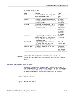 Preview for 539 page of Tektronix DPO4000 Series Programmer'S Manual