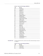 Preview for 559 page of Tektronix DPO4000 Series Programmer'S Manual