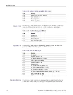 Preview for 562 page of Tektronix DPO4000 Series Programmer'S Manual