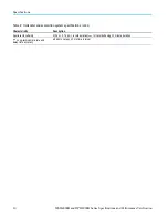 Preview for 18 page of Tektronix DPO4000B Series Technical Reference