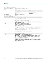 Preview for 24 page of Tektronix DPO4000B Series Technical Reference