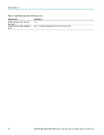 Preview for 30 page of Tektronix DPO4000B Series Technical Reference