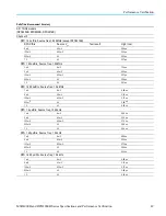 Preview for 57 page of Tektronix DPO4000B Series Technical Reference