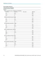 Preview for 58 page of Tektronix DPO4000B Series Technical Reference