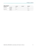 Preview for 61 page of Tektronix DPO4000B Series Technical Reference