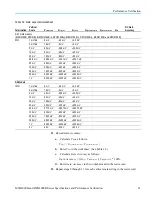 Preview for 69 page of Tektronix DPO4000B Series Technical Reference