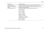 Preview for 25 page of Tektronix DPO4032 User Manual